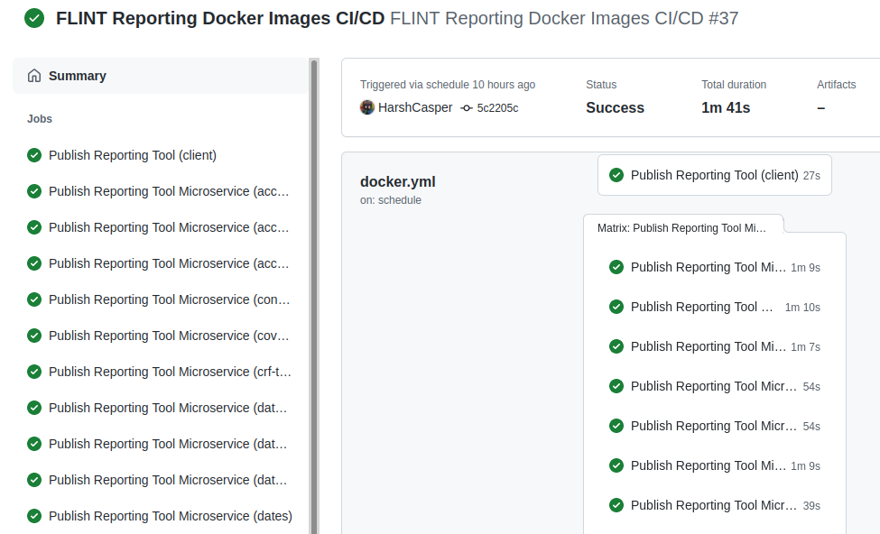 Reporting tool CI/CD workflow